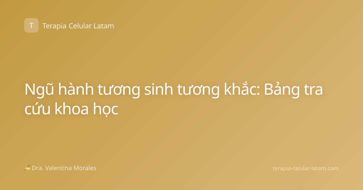 Ngũ hành tương sinh tương khắc: Bảng tra cứu khoa học